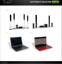 精致電子產品 Discuz驅動的單體模型與電子元器件應用